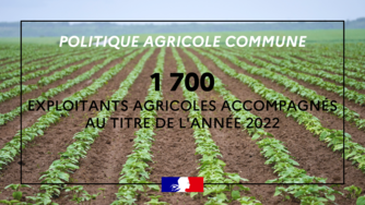 Agriculture | Paiement de l’acompte PAC pour la campagne 2022